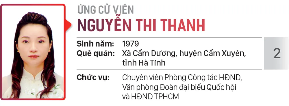 Đơn vị bầu cử số: 17, 18 (quận Bình Thạnh) ảnh 3