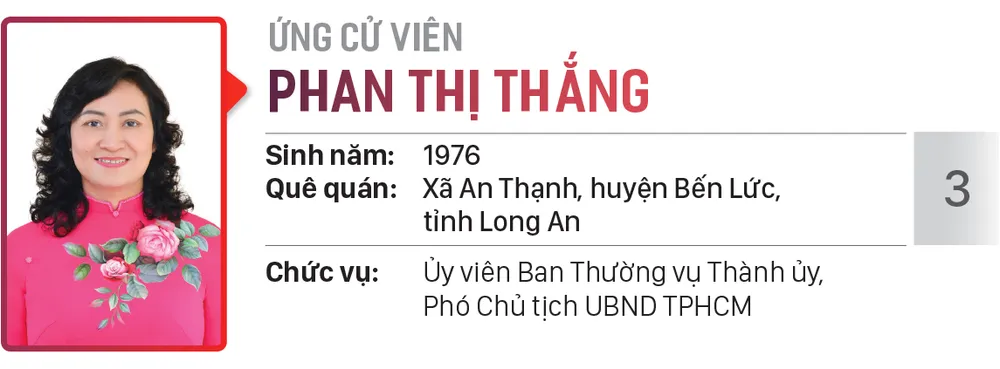 Đơn vị bầu cử số: 17, 18 (quận Bình Thạnh) ảnh 4