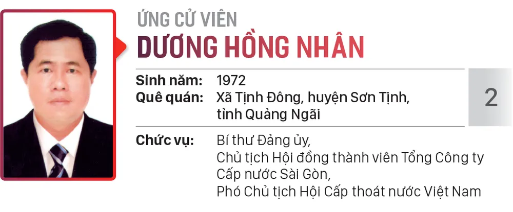 Đơn vị bầu cử số: 17, 18 (quận Bình Thạnh) ảnh 9
