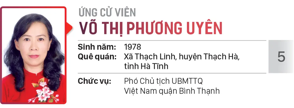 Đơn vị bầu cử số: 17, 18 (quận Bình Thạnh) ảnh 12