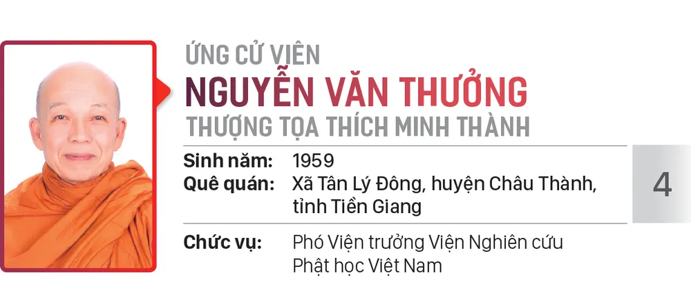 Đơn vị bầu cử số: 17, 18 (quận Bình Thạnh) ảnh 5