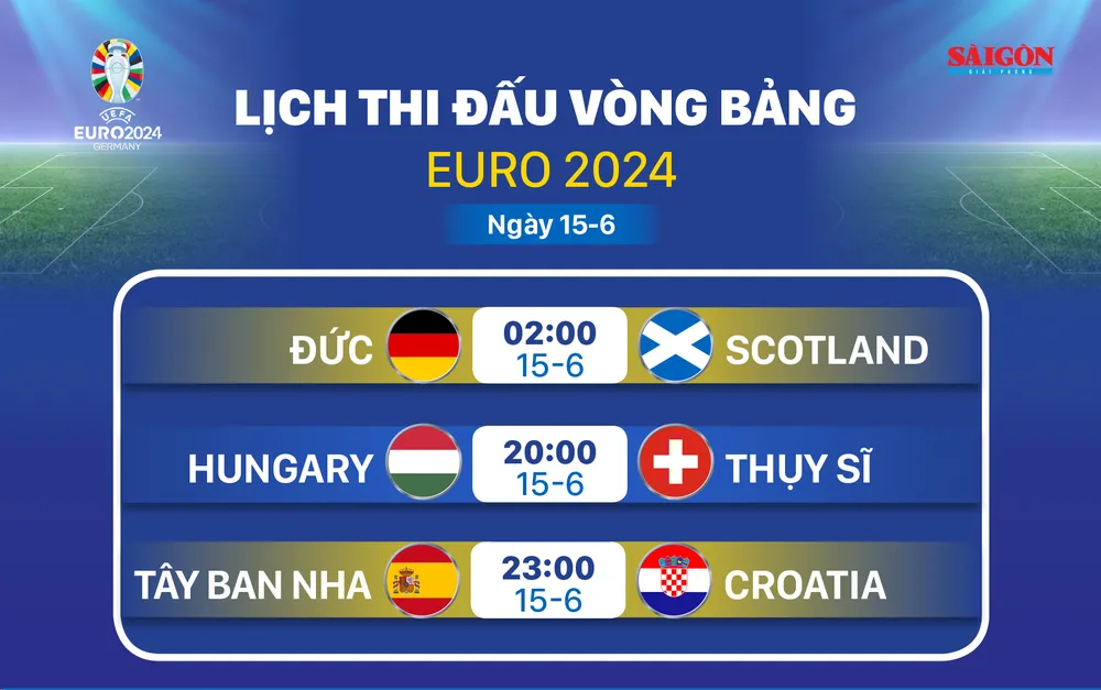 lich-thi-dau-euro-2024-15-6.jpg