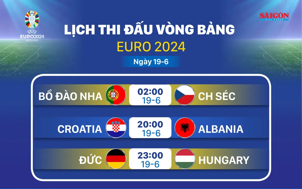 lich-thi-dau-euro-2024-19-6.jpg