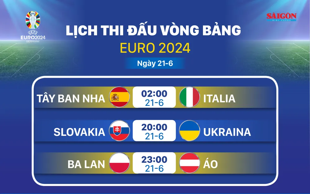 lich-thi-dau-euro-2024-21-6.jpg