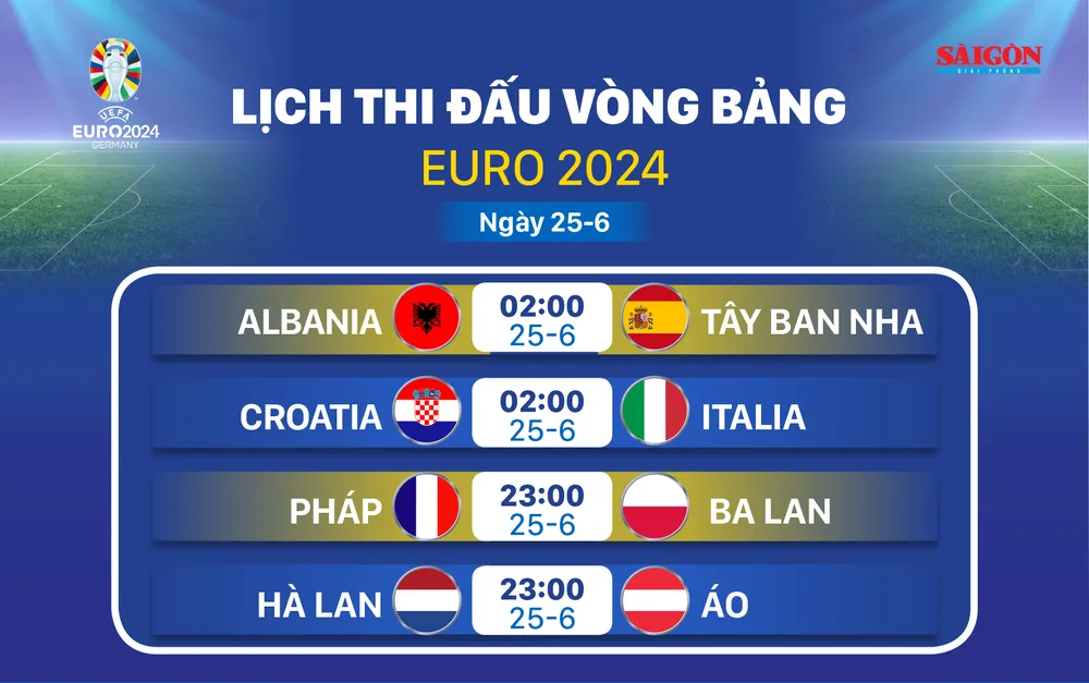lich-thi-dau-euro-2024-25-6.jpg