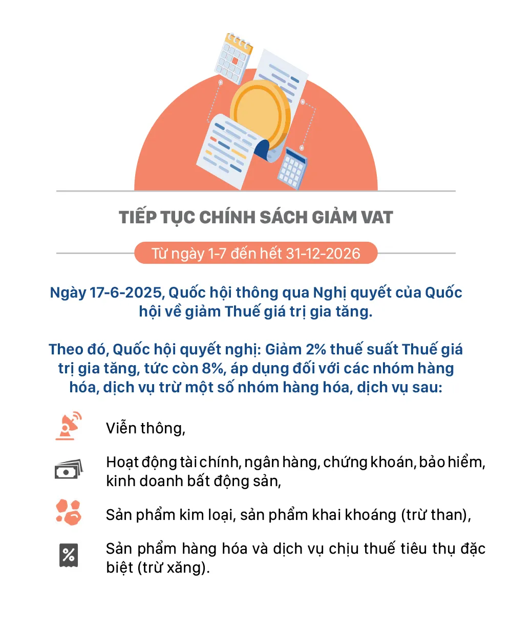 chinh-sach-hieu-luc-thang-7-2025-6.jpg