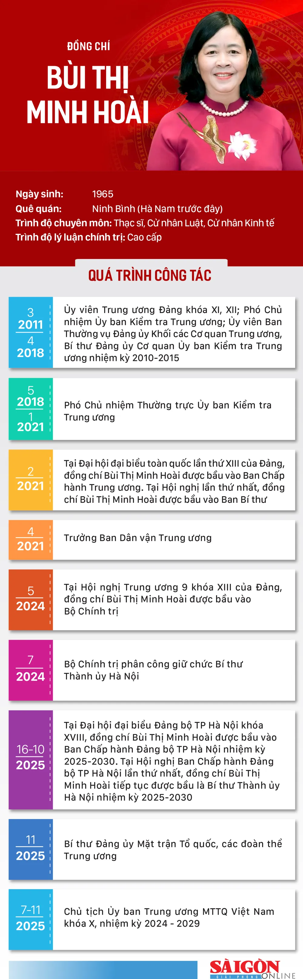 info-minh-hoai-7-11.jpg