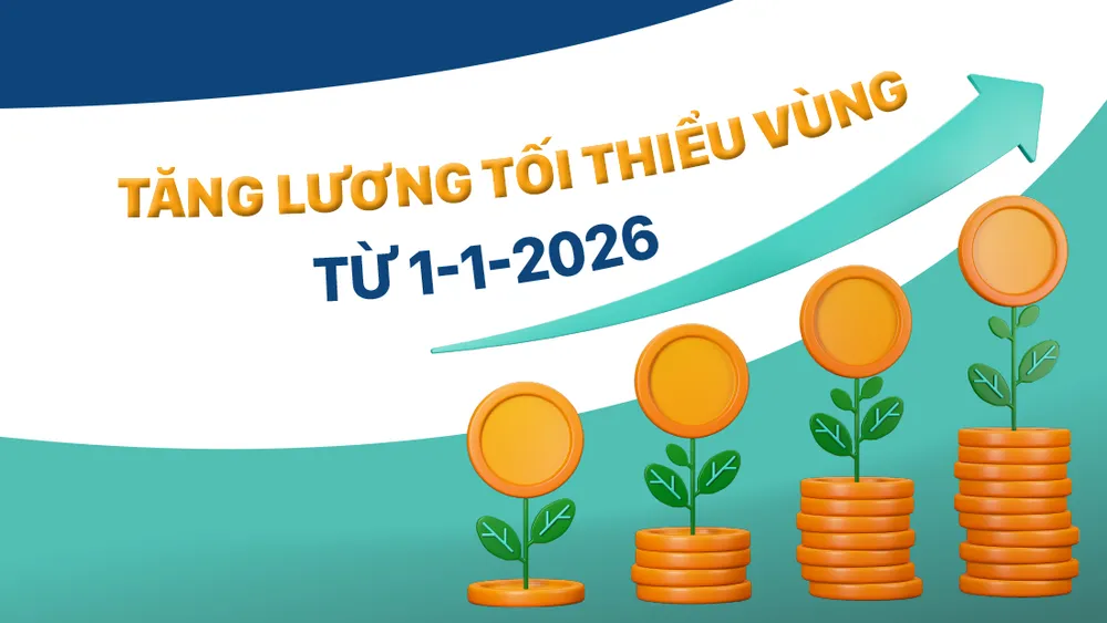 Tăng lương tối thiểu vùng từ 1-1-2026