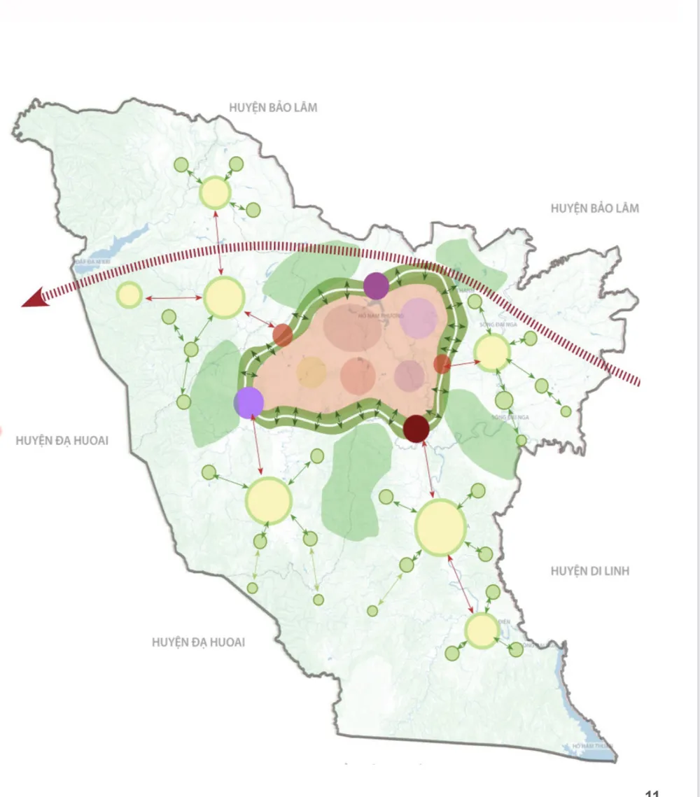 TP Bảo Lộc là đô thị trung tâm, vùng phụ cận sẽ hình thành các cụm động lực
