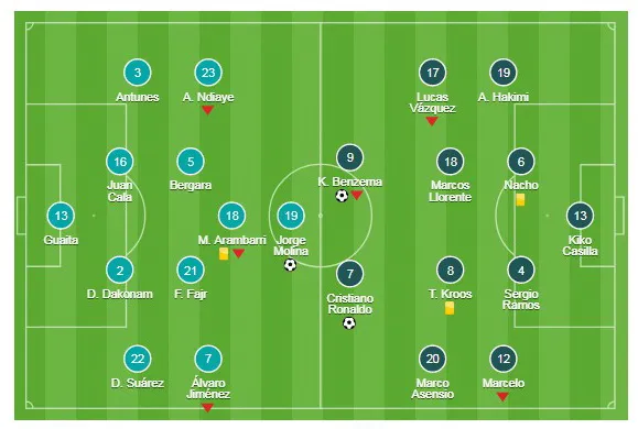 Getafe - Real Madrid 1-2: Chiến thắng nhọc nhằn ảnh 1