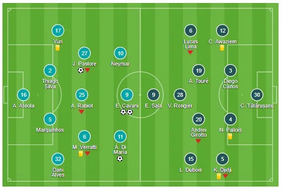 PSG - Nantes 4-1: Ngày của Cavani ảnh 1