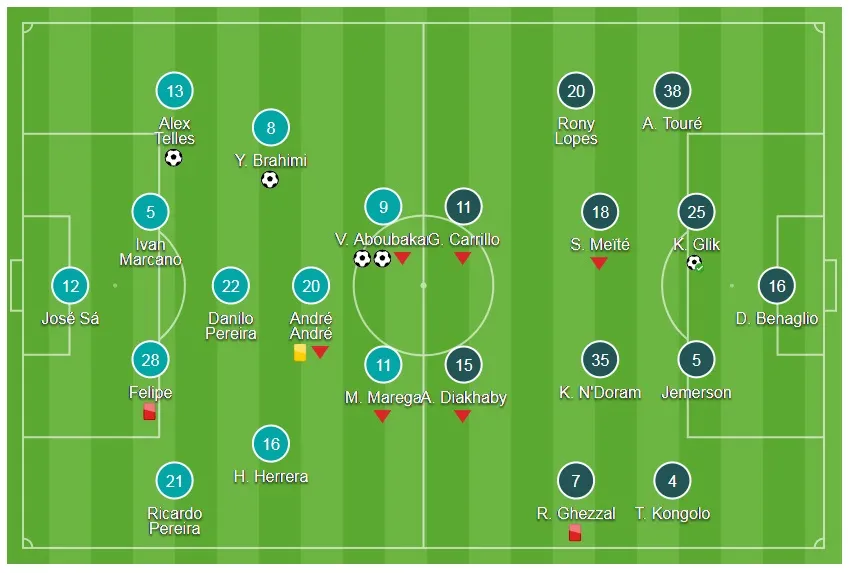 Bảng G: FC Porto - Monaco 5-2: Aboubakar lập cú đúp, Porto về nhì ảnh 1