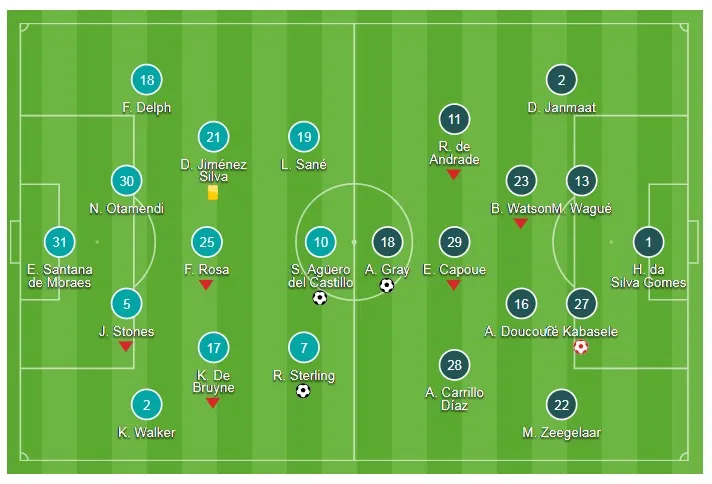 Man City - Watford 3-1: Sterling ghi bàn giây 39, Man xanh bỏ xa 15 điểm ảnh 1