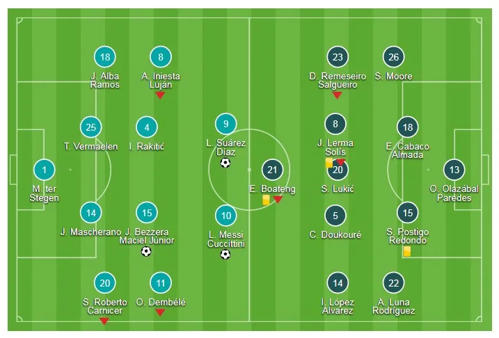 Barcelona - Levante 3-0: Messi tỏa sáng, Barca nối dài khoảng cách ảnh 1