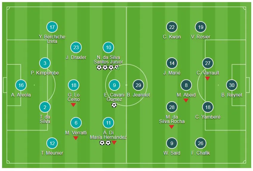  PSG hủy diệt đối thủ Dijon ảnh 1