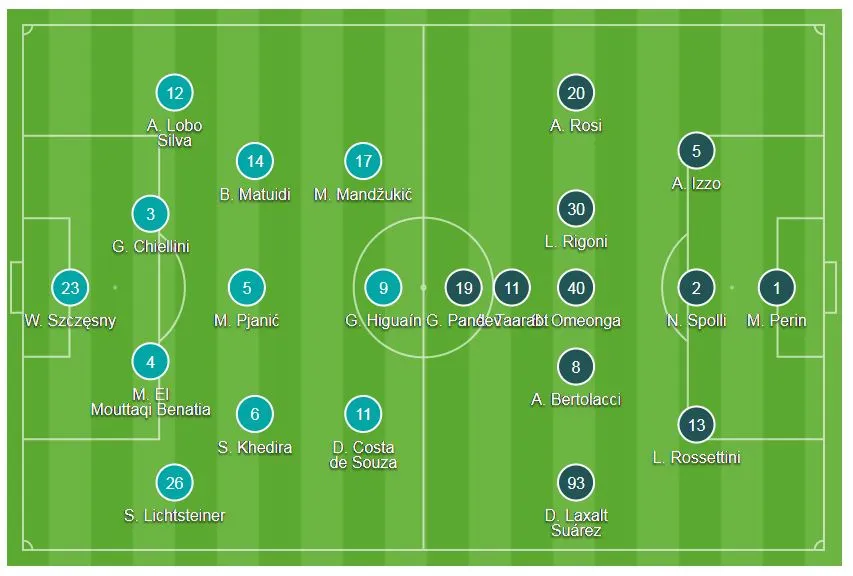 Juventus - Genoa 1-0: “Lão bà” phà gáy Napoli ảnh 1