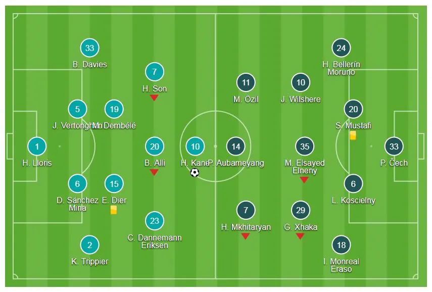 Tottenham - Arsenal 1-0: Harry Kane hạ gục Pháo thủ ảnh 1