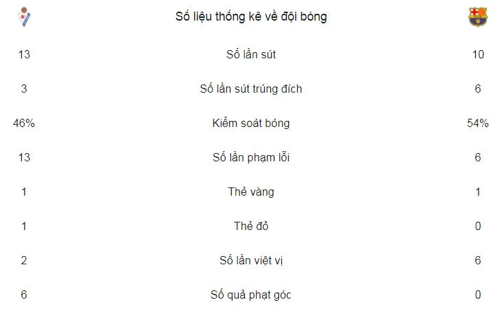 Eibar - Barcelona 0-2: Suarez và Jordi Alba lập công ảnh 2