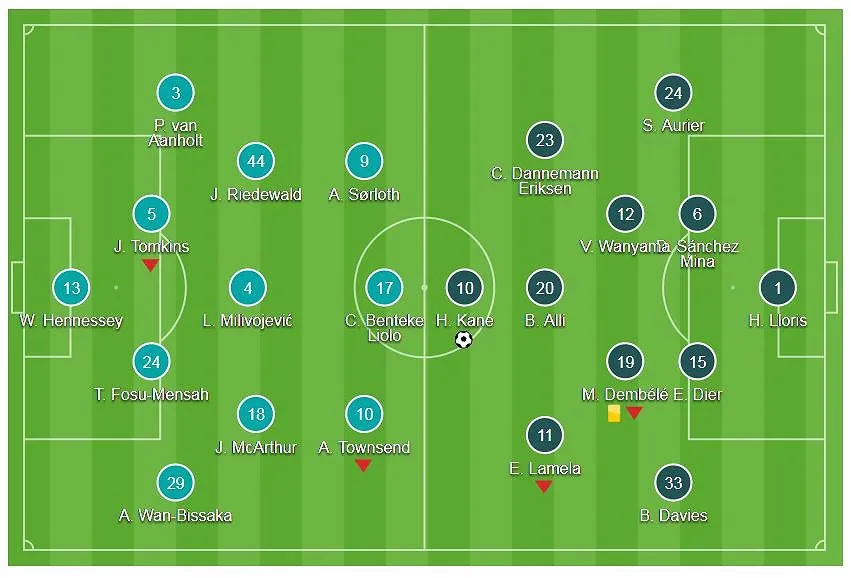 Crystal Palace - Tottenham Hotspur 0-1: Harry Kane kịp ghi bàn phút 88 ảnh 1
