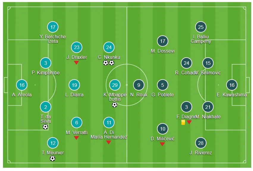 Paris Saint Germain - Metz 5-0: Christopher Nkunku khoe tài, PSG trút giận ảnh 1