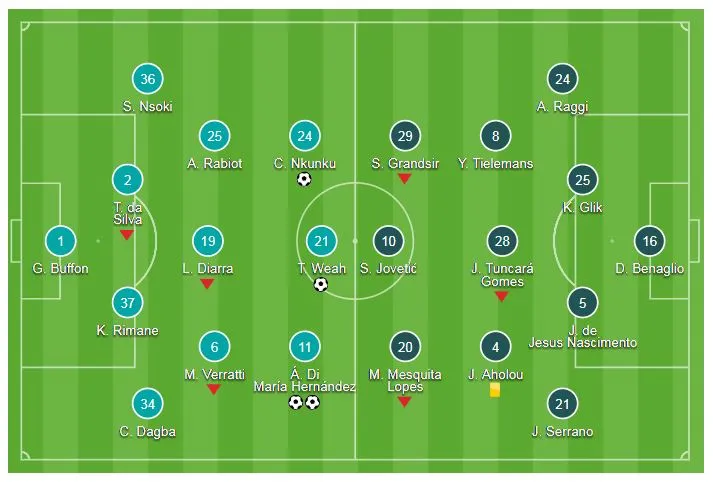 PSG - AS Monaco 4-0: Di Maria lập cú đúp giúp Thomas Tuchel có quà ra mắt ảnh 1