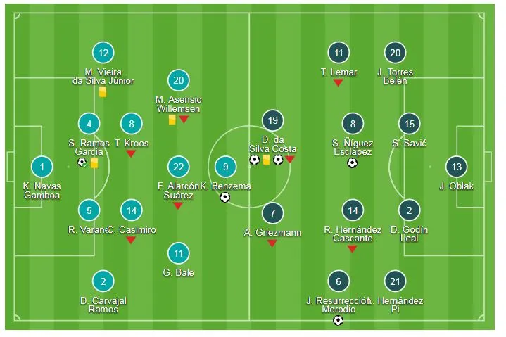 Real - Atletico 2-4: Diego Costa xuất thần, Simeone giành cúp ảnh 1