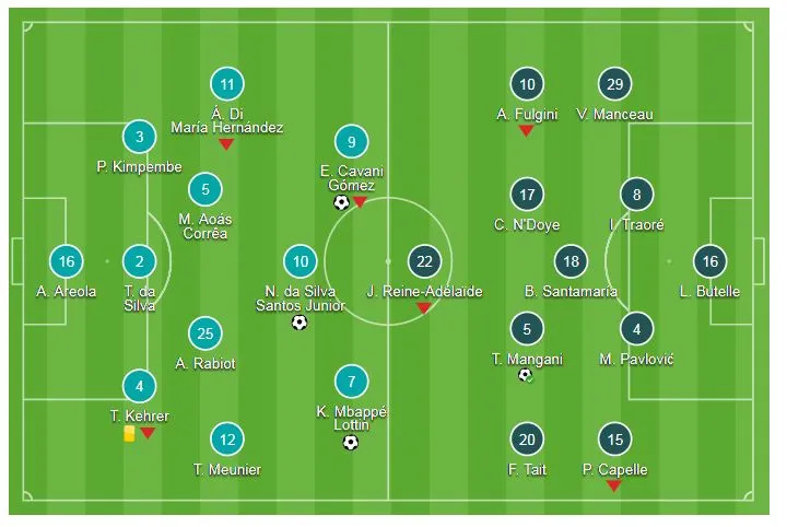 PSG - Angers 3-1: Cavani, Mbappe, Neymar tam tấu nổ súng ảnh 1