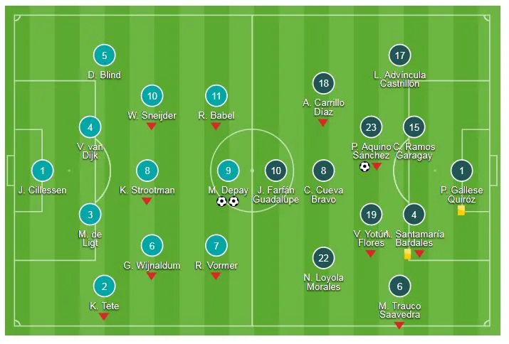 Hà Lan - Peru 2-1: Dấu ấn Memphis Depay ảnh 1