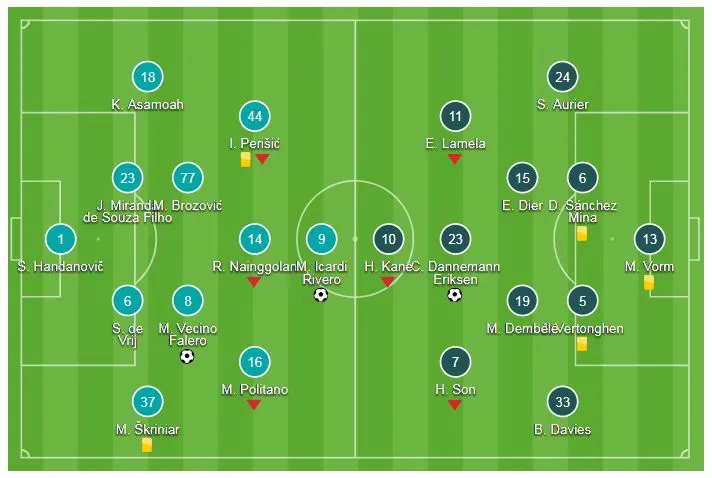 Inter - Tottenham 2-1: Icardi, Vecino ngược dòng ngoạn mục trong 6 phút ảnh 1