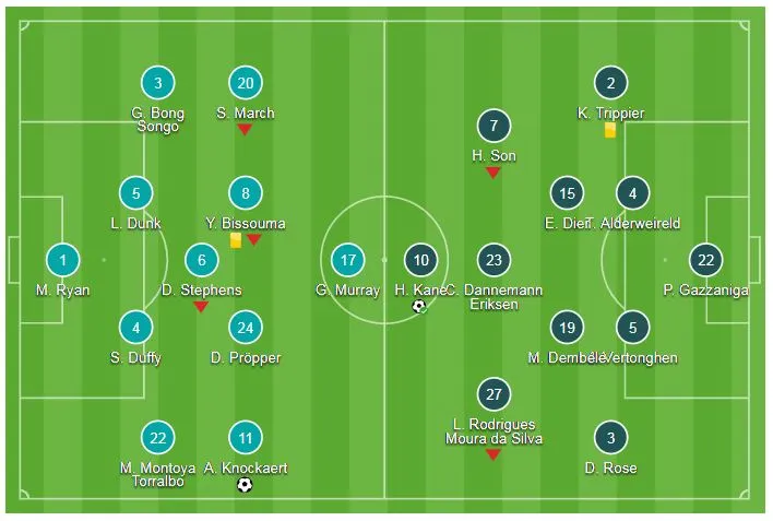 Brighton - Tottenham 1-2: Harry Kane thông nòng, Lamela ấn định chiến thắng ảnh 1
