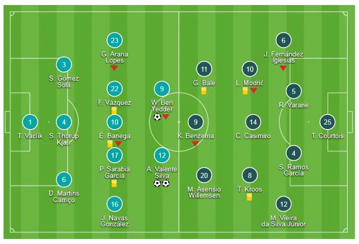 Sevilla - Real Madrid 3-0: Andre Silva, Ben Yedder ghi bàn, Real sớm gục ngã trong hiệp 1 ảnh 1