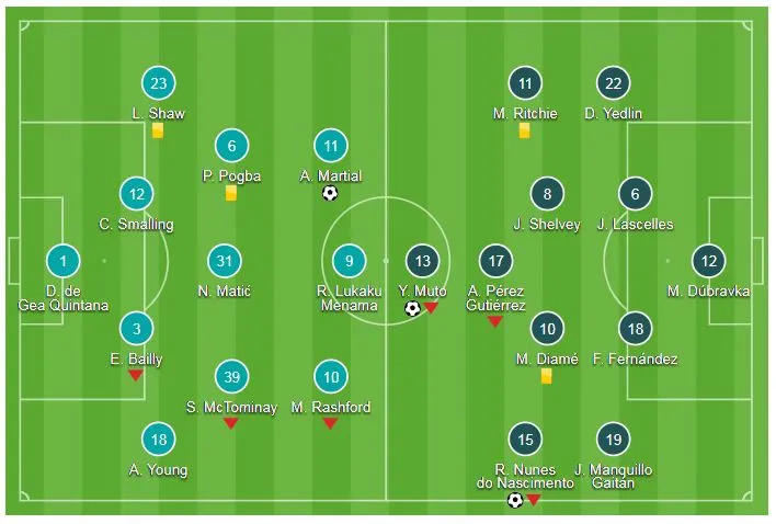 Man United - Newcastle 3-2: Mata, Martial, Sanchez xuất thần, Mourinho bớt lâm nguy ảnh 1