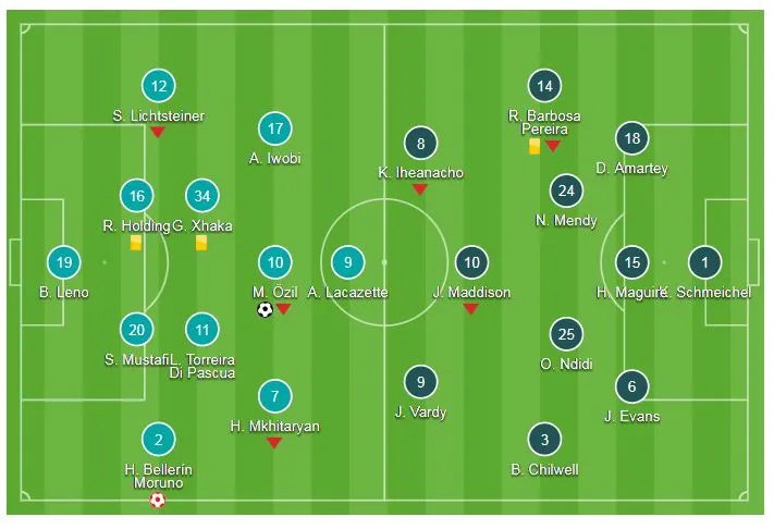 Arsenal - Leicester 3-1: Oezil gỡ hòa, Aubameyang lập cú đúp trong 3 phút ảnh 1