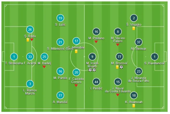 Lazio - Inter Milan 0-3: Mauro Icardi và Brozovic dìm Lazio ảnh 1