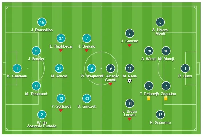 Wolfsburg - Borussia Dortmund 0-1: Marco Reus tiếp tục tỏa sáng ảnh 1