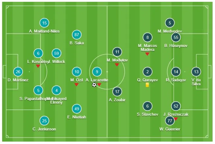 Arsenal - Qarabag 1-0: Lacazette giúp HLV Unai Emery vững ngôi đầu bảng E ảnh 1