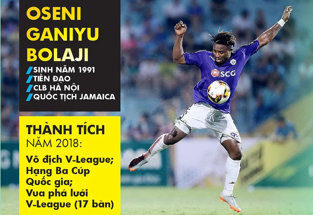 Quang Hải và Tuyết Dung đoạt Quả bóng Vàng Việt Nam 2018 ảnh 27