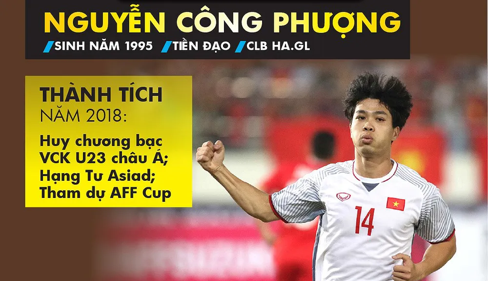 Quang Hải và Tuyết Dung đoạt Quả bóng Vàng Việt Nam 2018 ảnh 25