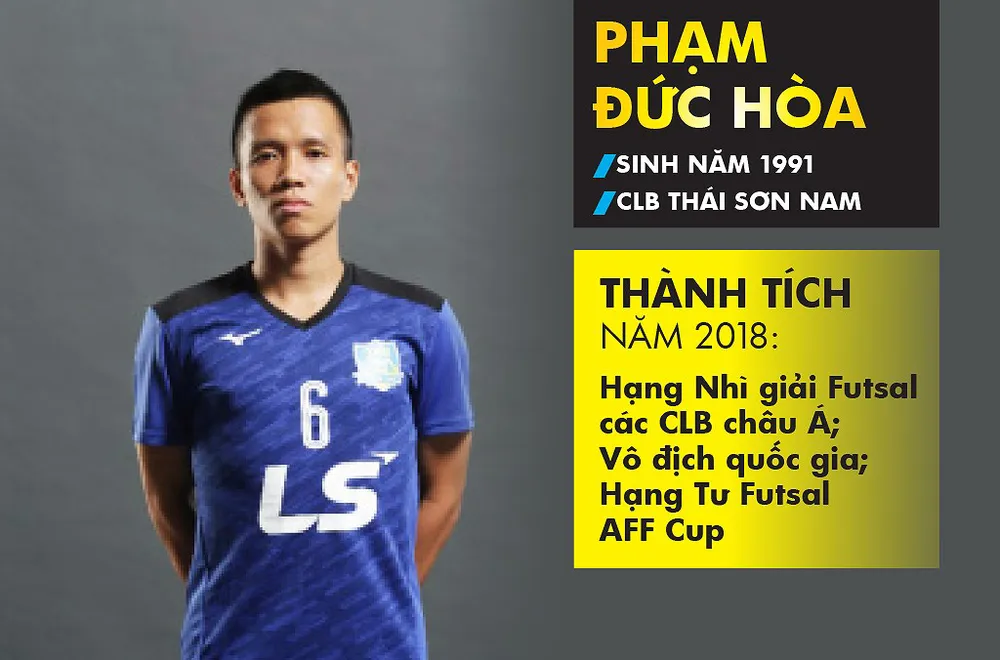 Quang Hải và Tuyết Dung đoạt Quả bóng Vàng Việt Nam 2018 ảnh 22