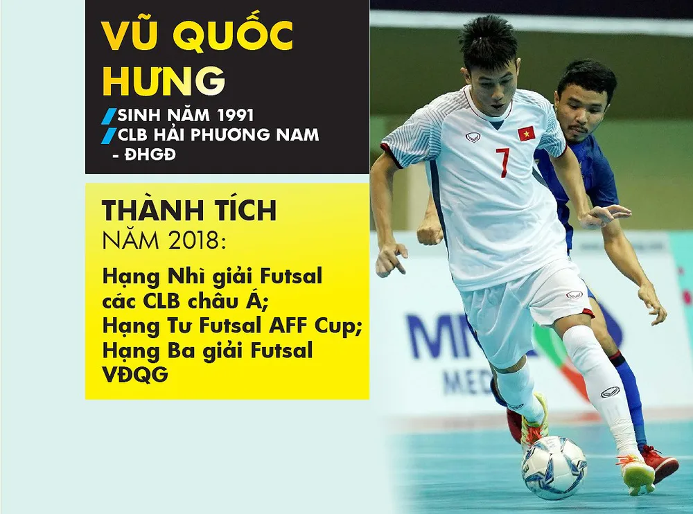 Quang Hải và Tuyết Dung đoạt Quả bóng Vàng Việt Nam 2018 ảnh 19