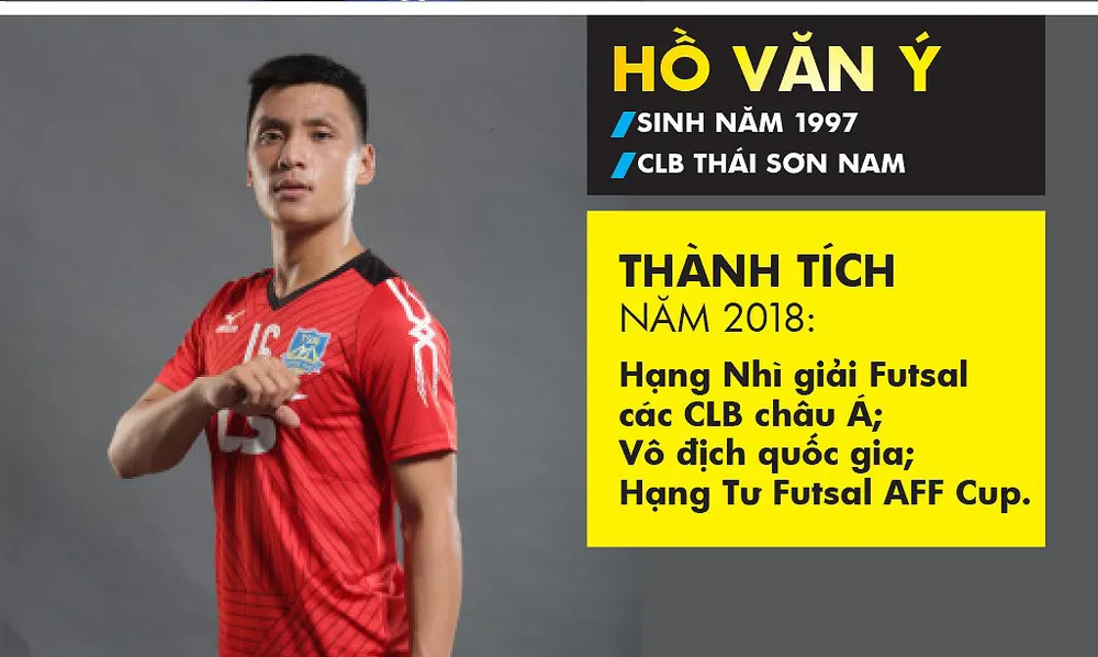 Quang Hải và Tuyết Dung đoạt Quả bóng Vàng Việt Nam 2018 ảnh 21