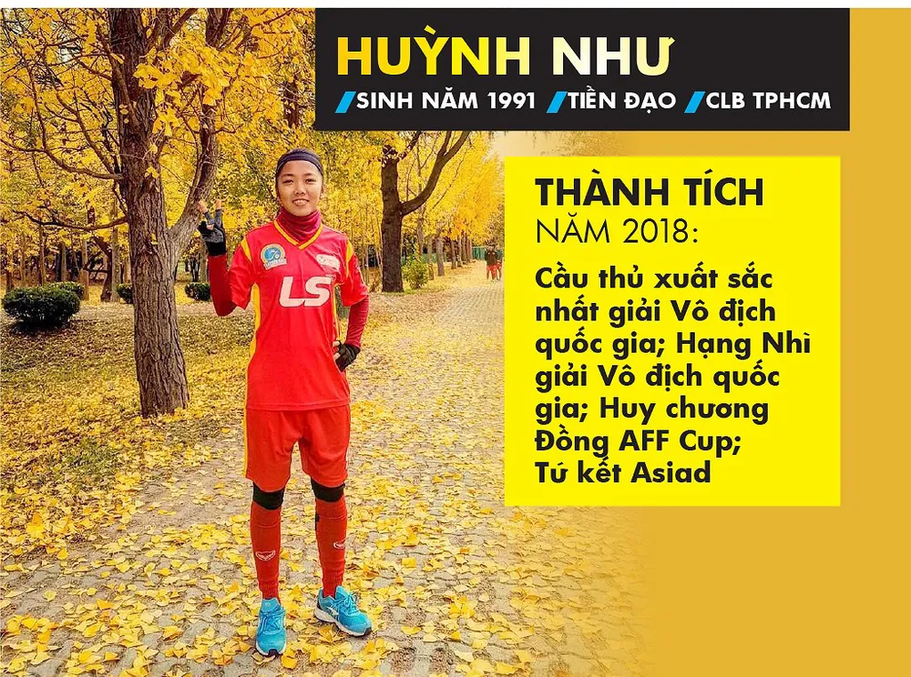 Quang Hải và Tuyết Dung đoạt Quả bóng Vàng Việt Nam 2018 ảnh 15