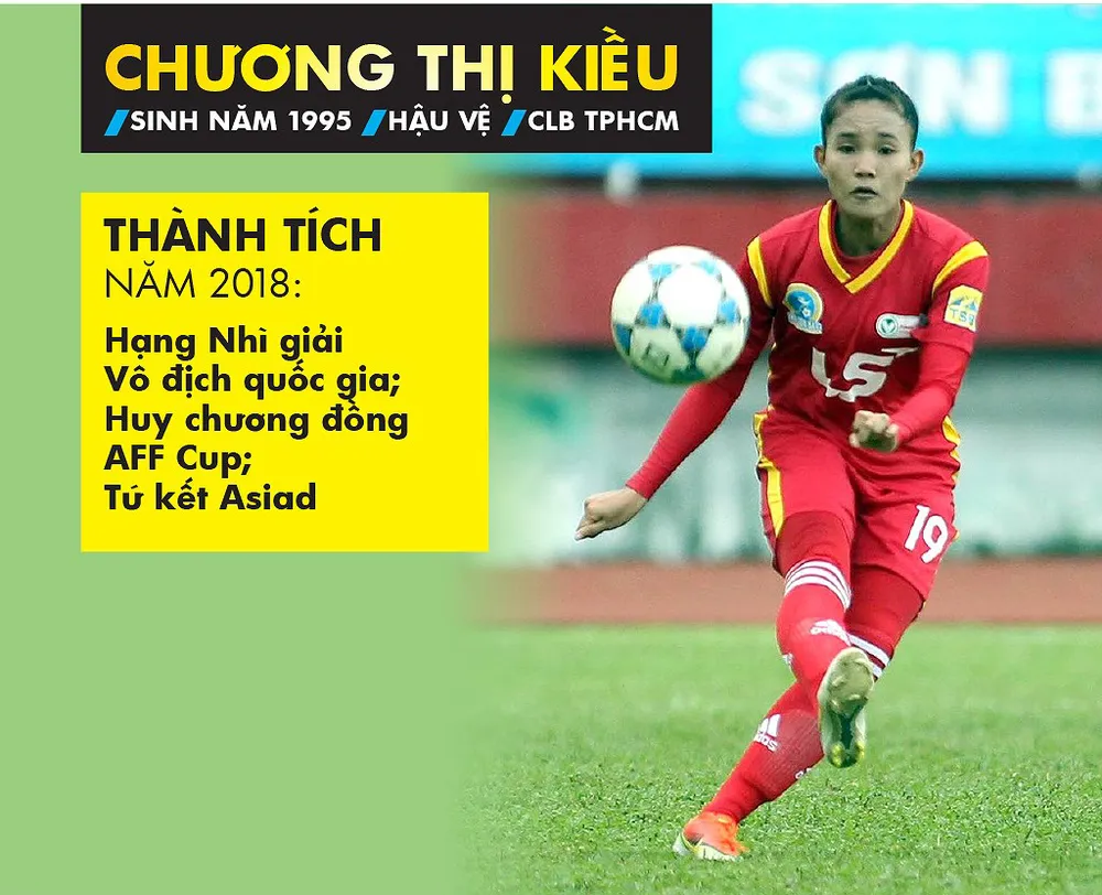 Quang Hải và Tuyết Dung đoạt Quả bóng Vàng Việt Nam 2018 ảnh 17