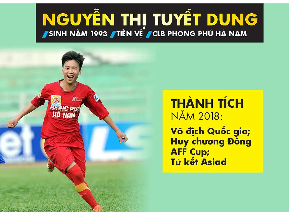 Quang Hải và Tuyết Dung đoạt Quả bóng Vàng Việt Nam 2018 ảnh 13