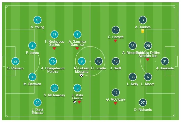Man United - Reading 2-0: Mata, Lukaku lập công, HLV Solskjaer kéo dài mạch thắng ảnh 1