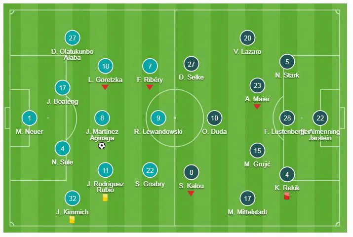 Bayern Munich - Hertha Berlin 1-0: Martinez ghi bàn, Bayern đuổi kịp Dortmund ảnh 1