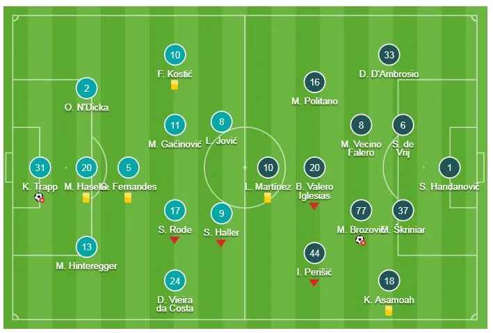 Eintracht Frankfurt - Inter 0-0: Thủ thành Kevin Trapp xuất thần, Marcelo Brozovic hỏng 11m ảnh 1
