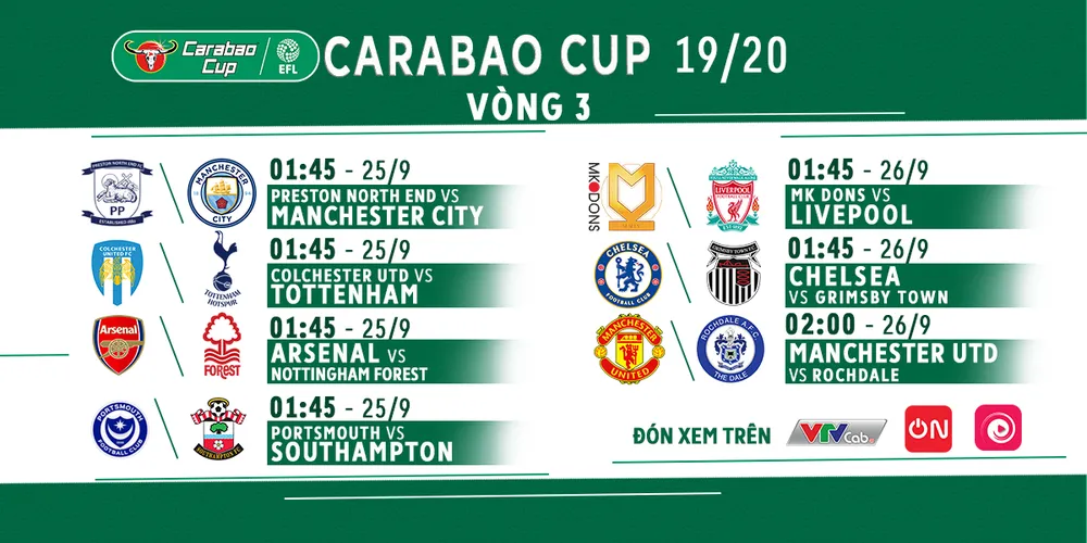 Hà Nội FC khát vọng vươn tầm Châu Lục, U23 Việt Nam đón chờ cuộc hành trình mới ảnh 3