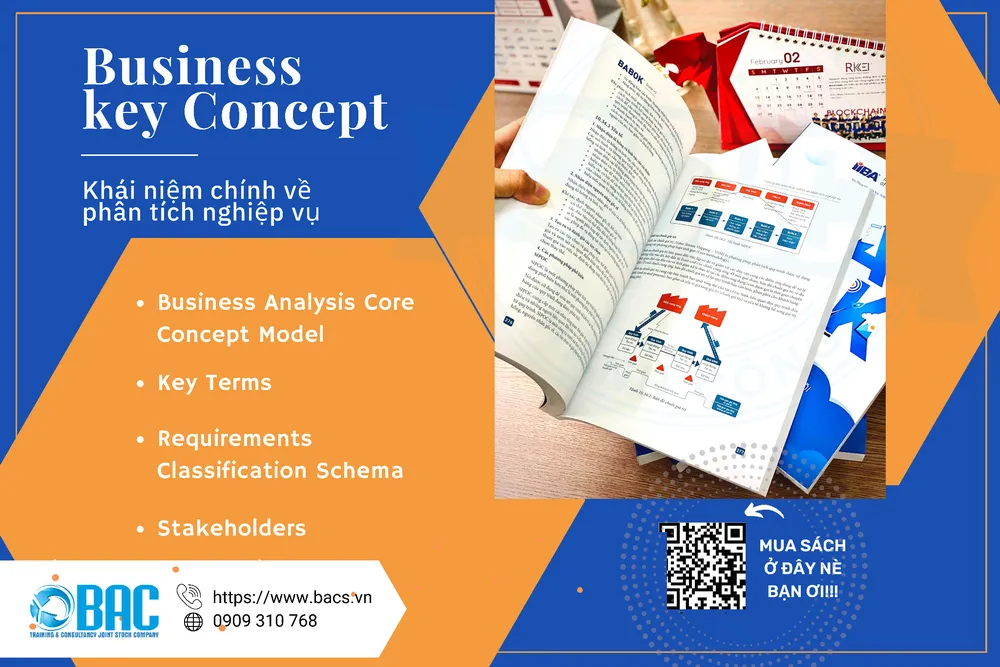 BABOK V3 Tiếng Việt: Sườn kiến thức quan trọng dành cho các Business Analyst ảnh 2