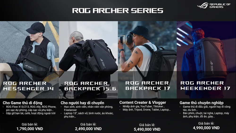 Bộ sưu tập balo công nghệ ROG Archer cho mọi nhu cầu của học sinh, sinh viên, game thủ, phượt thủ, nhiếp ảnh gia và người sáng tạo nội dung Bộ sưu tập balo công nghệ ROG Archer cho mọi nhu cầu của học sinh, sinh viên, game thủ, phượt thủ, nhiếp ảnh gia và người sáng tạo nội dung